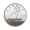 1983 Canada 10 Cents Specimen