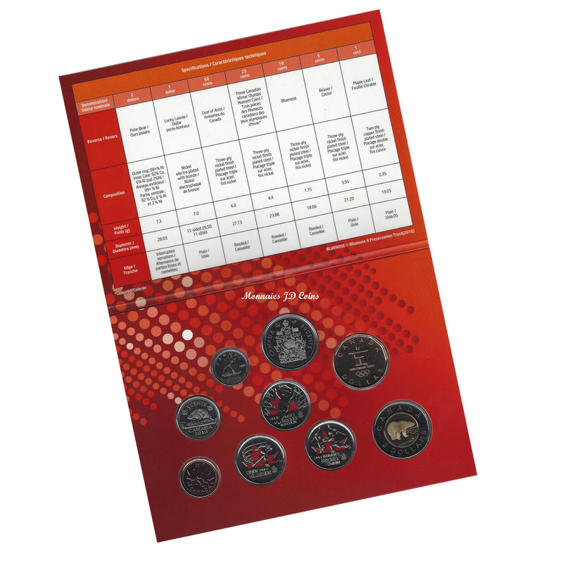 2010 Canada Olympic Special Edition Uncirculated Proof Like Set With Two Dollar (16 Seration)