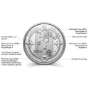 2025 Canada Tomb of the Unknown Soldier (2000-2025) Proof Silver Dollar (No Tax)