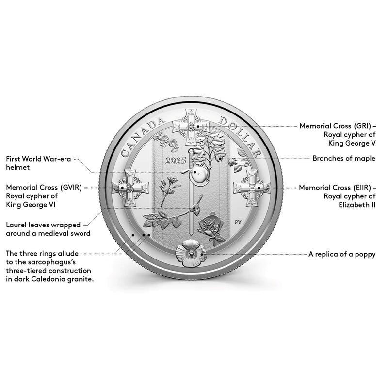2025 Canada Tomb of the Unknown Soldier (2000-2025) Proof Silver Dollar (No Tax)