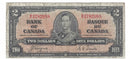 1937 Canada $2 Banknote Coyne-Towers,B/R, BC-22c (VG)