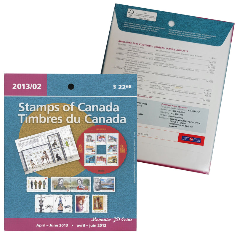 Canada Post 2013/02 April-June Stamps of Canada Quarterly Pack