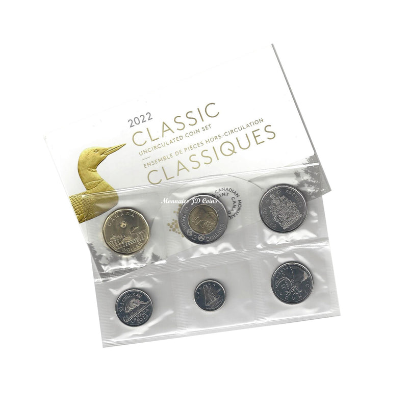 2022 Canada Classic Uncirculated Proof Like Coin Set