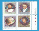 1993 Canada Prominent Canadian Women Scott