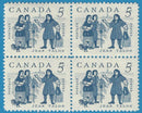 1962 Canada Stamp 5 Cent Jean Talon & Colonists Scott